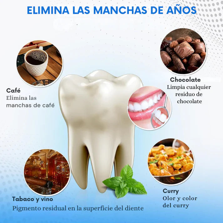 3D White - Kit Profesional de Blanqueamiento Dental 🦷